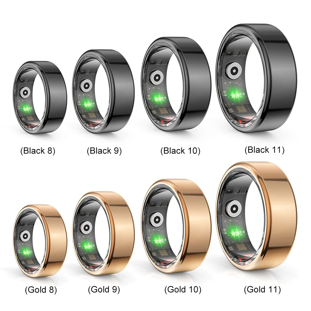 Smart Ring – Your Health, On Your Finger