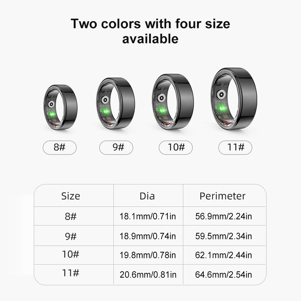 Smart Ring – Your Health, On Your Finger